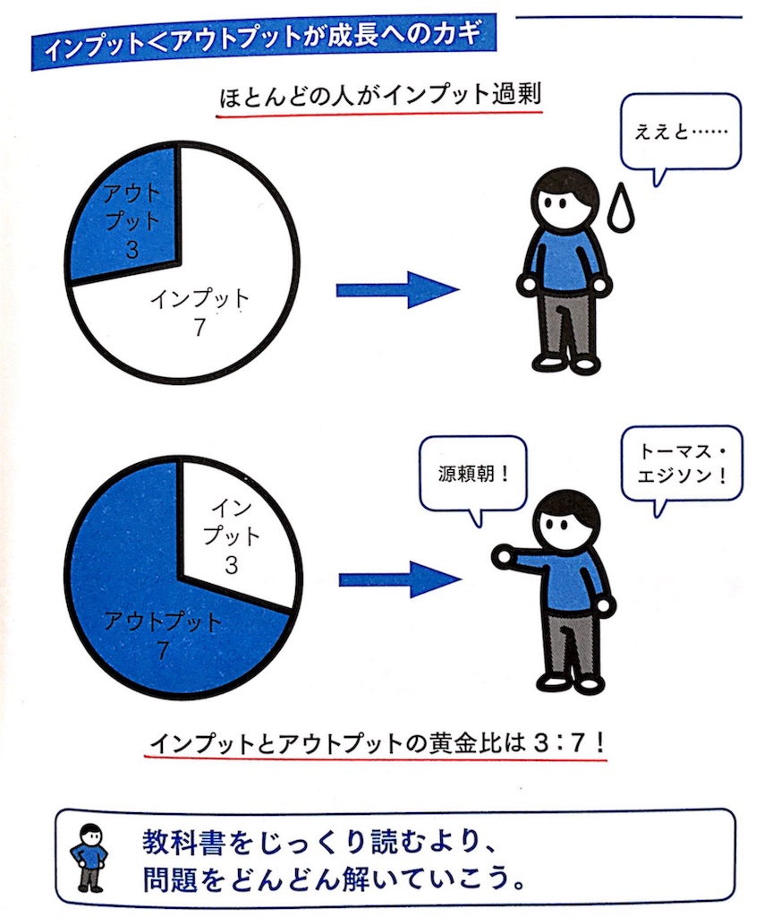f:id:BitCorleone:20190526100511j:image f:id:BitCorleone:20190526100511j:image