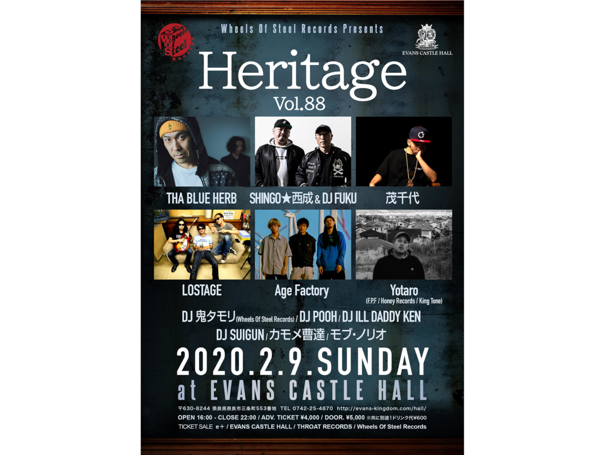 f:id:BitCorleone:20200209112011p:plain