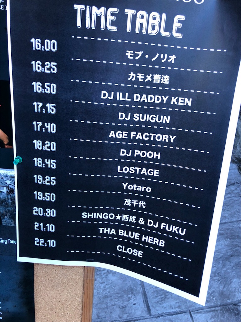 f:id:BitCorleone:20200209170313j:plain