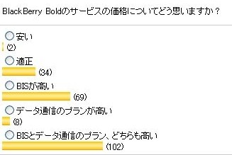 20091202230537