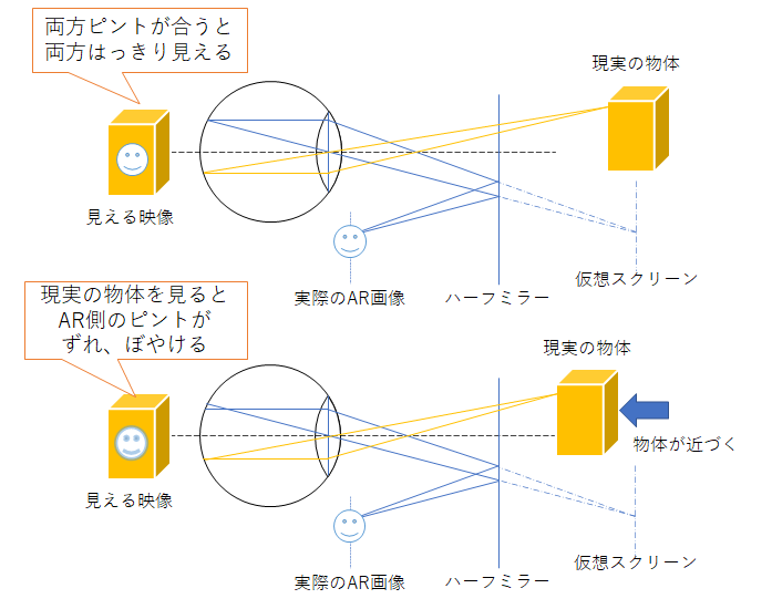 f:id:BlackBoll:20210723151252p:plain