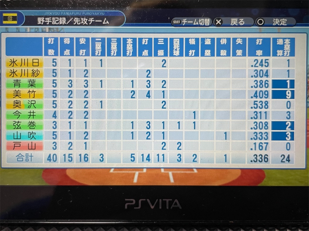 f:id:BlackC_Potato:20210919092541j:image
