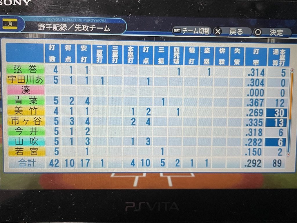 f:id:BlackC_Potato:20211120010101j:image f:id:BlackC_Potato:20211120010101j:image