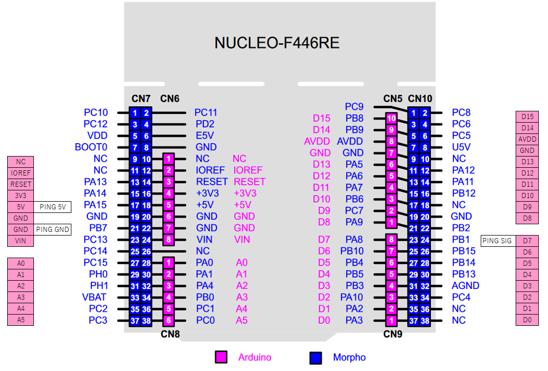 f:id:Blackbox_crusher:20210110183341p:plain