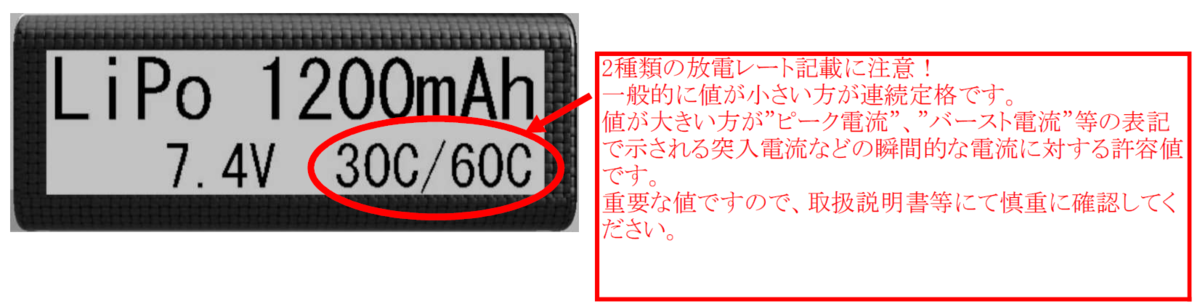 f:id:Blackbox_crusher:20210218234625p:plain