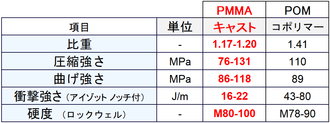 f:id:Blackbox_crusher:20210819001221p:plain