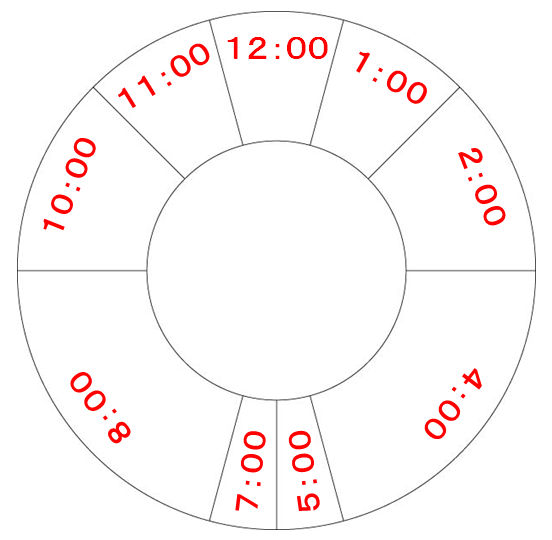 f:id:Blackbox_crusher:20210819210501p:plain