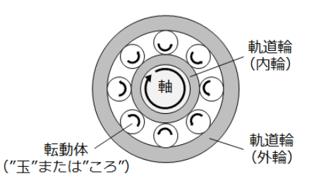 f:id:Blackbox_crusher:20211004173526p:plain