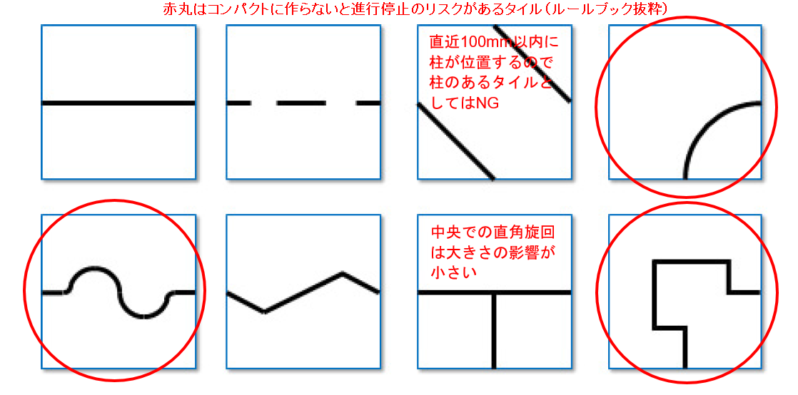 f:id:Blackbox_crusher:20220207215436p:plain