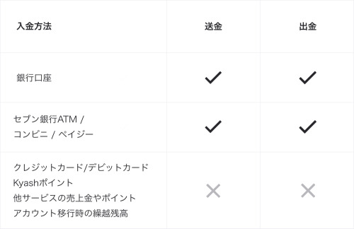 f:id:Blackred664:20200907212229j:plain f:id:Blackred664:20200907212229j:plain