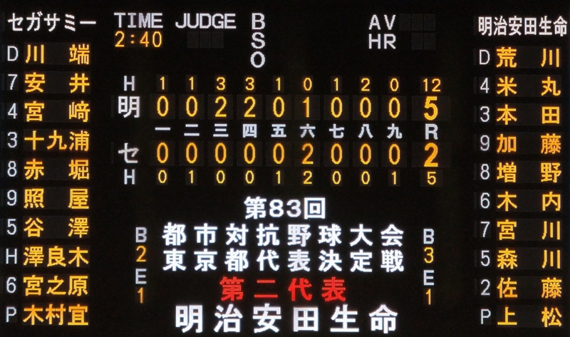 f:id:BladeCatcher:20120603214619j:image:w360