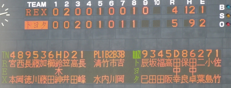 f:id:BladeCatcher:20130404122023j:image:w360