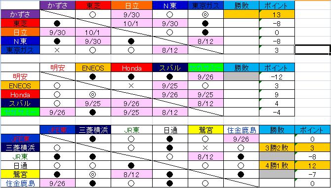 f:id:BladeCatcher:20130808233735j:image:w360