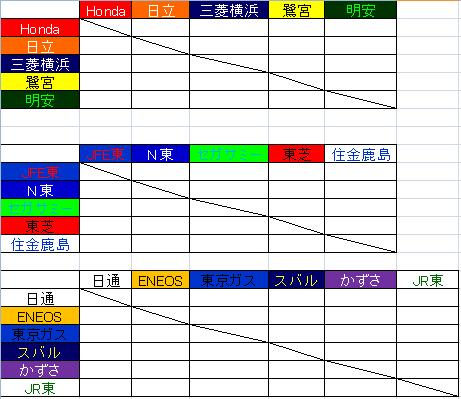 f:id:BladeCatcher:20140319223556j:image:w360