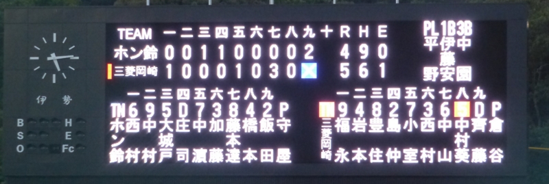 f:id:BladeCatcher:20141003171307j:image:w360