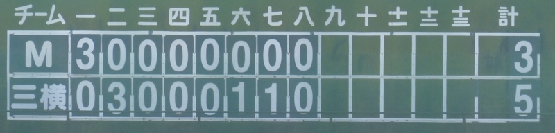f:id:BladeCatcher:20150508151323j:image:w360