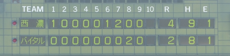 f:id:BladeCatcher:20180423214115j:image:w360