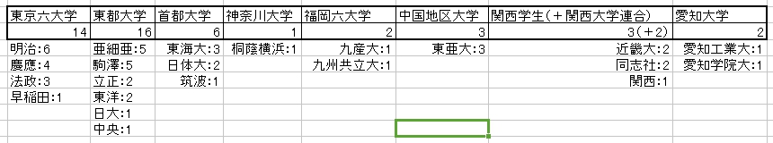 f:id:BladeCatcher:20210228180517j:plain
