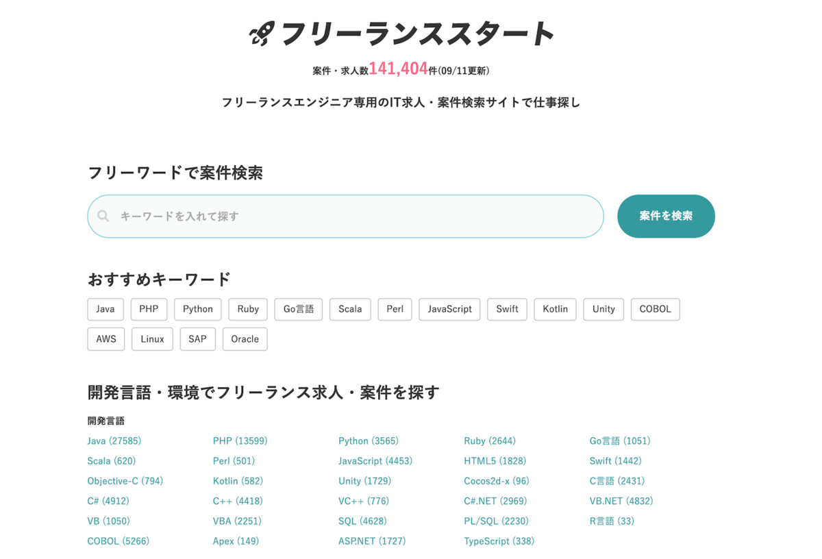 f:id:Blinkcommunity:20200915115602p:plain