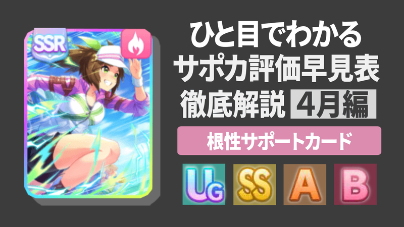 サポカ評価早見表4月 根性ver 25時間目攻略法