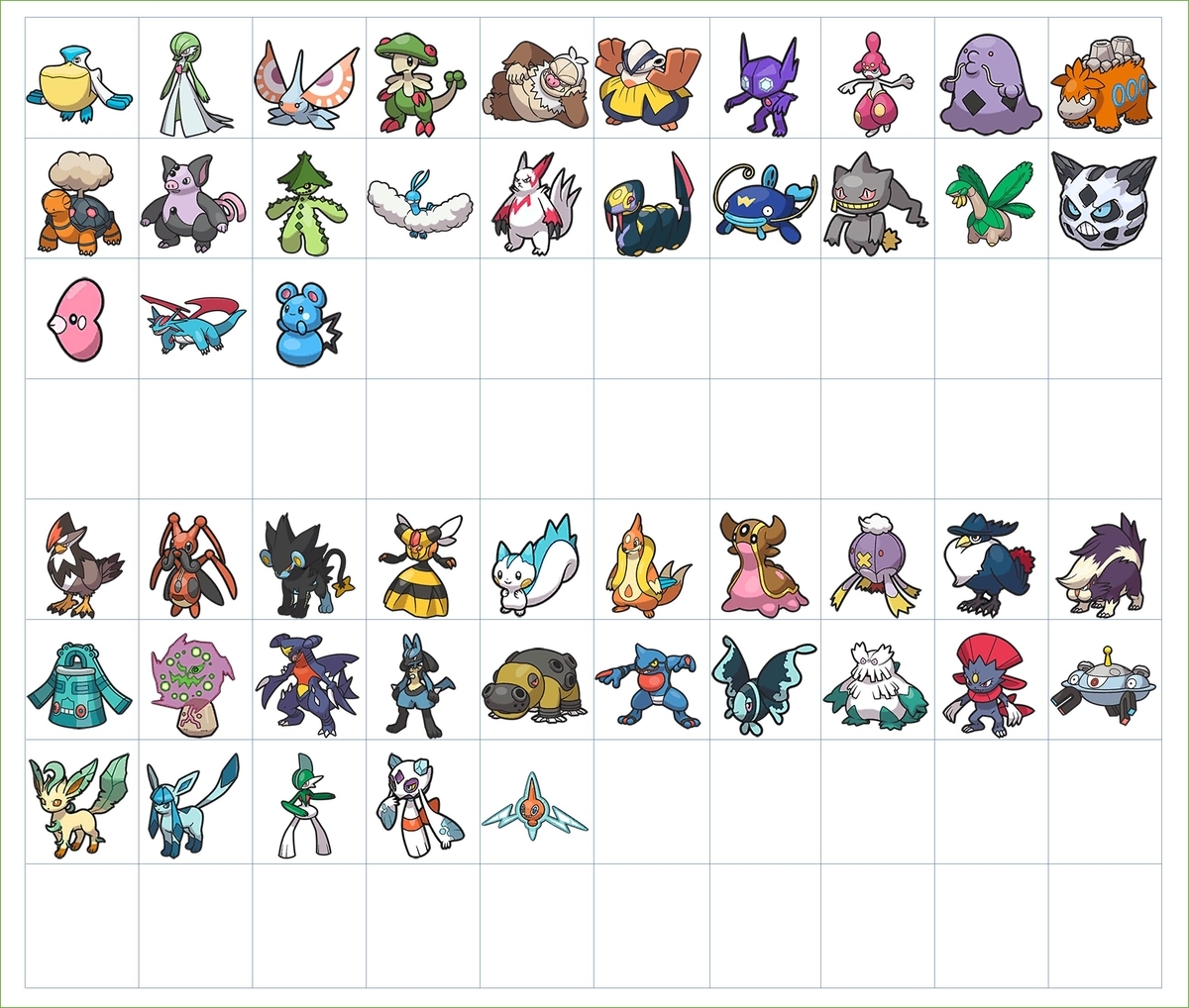 ポケモンの資料せっせとかき集めた - 4画面の雑記帳