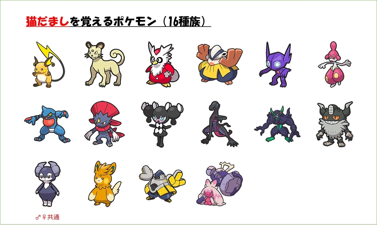 ポケモンの資料せっせとかき集めた - 4画面の雑記帳