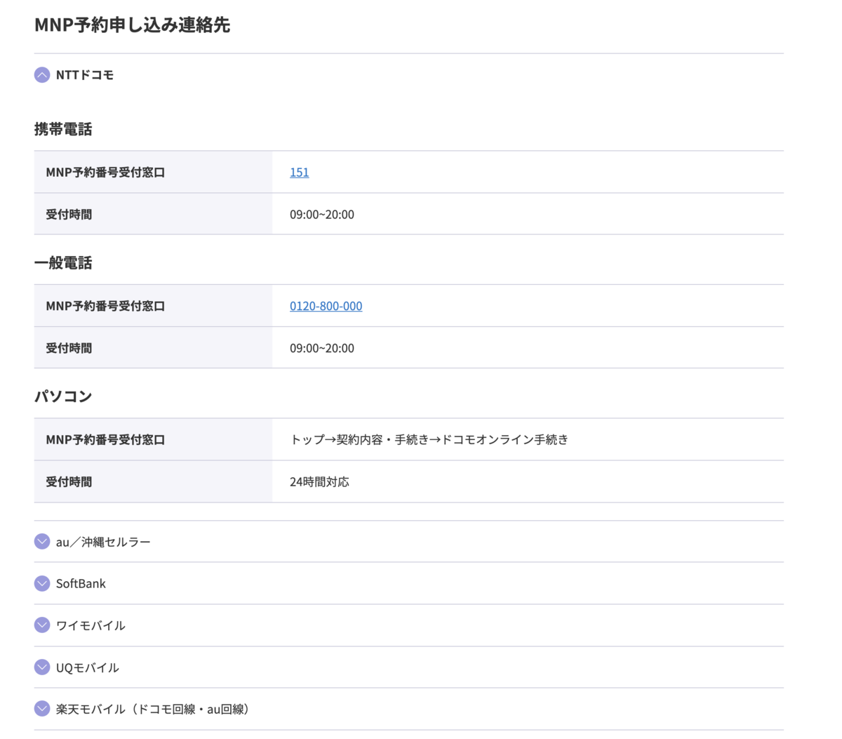 f:id:BlueThree:20210924141157p:plain