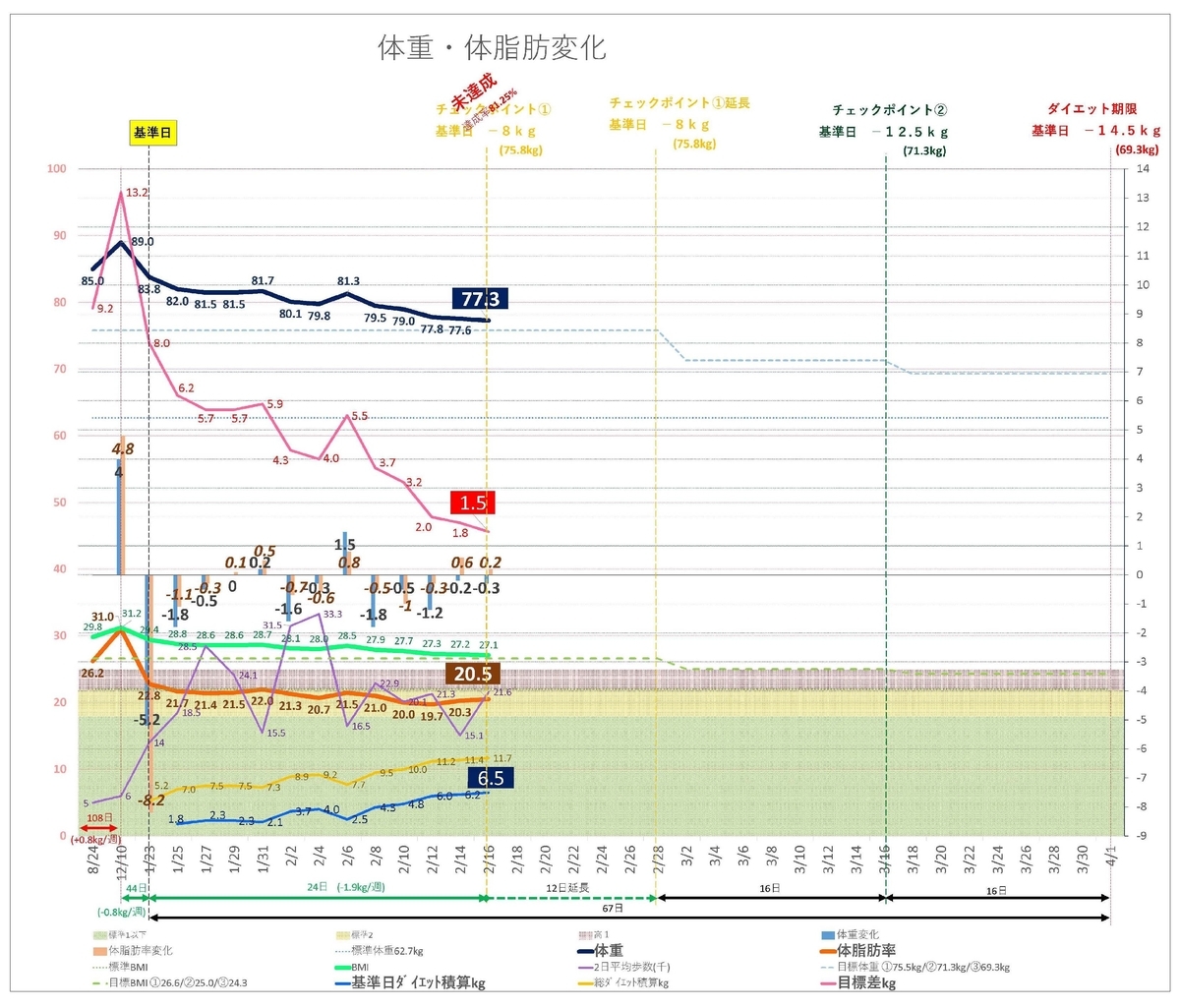 f:id:BlueWhale:20210221180937j:plain