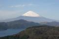 [旅行]大観山から見た芦ノ湖・富士山