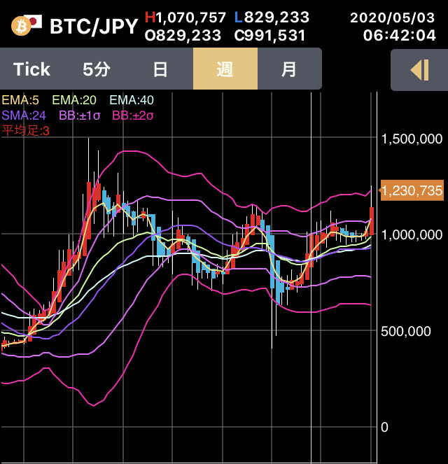 f:id:Blueforesttan:20200802000950j:plain