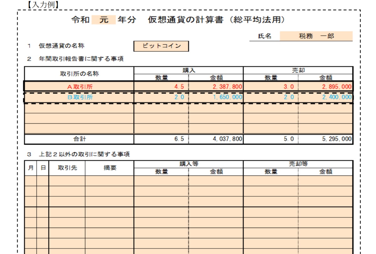 f:id:Blueforesttan:20200804181524p:plain
