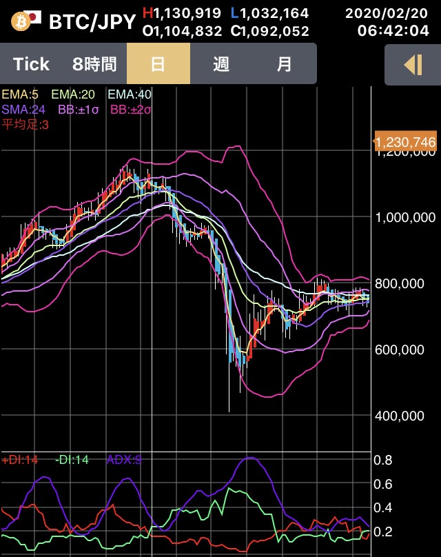 f:id:Blueforesttan:20200806005359j:plain