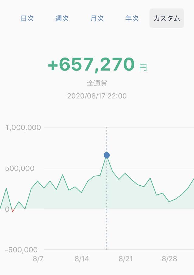 f:id:Blueforesttan:20200904153004j:plain