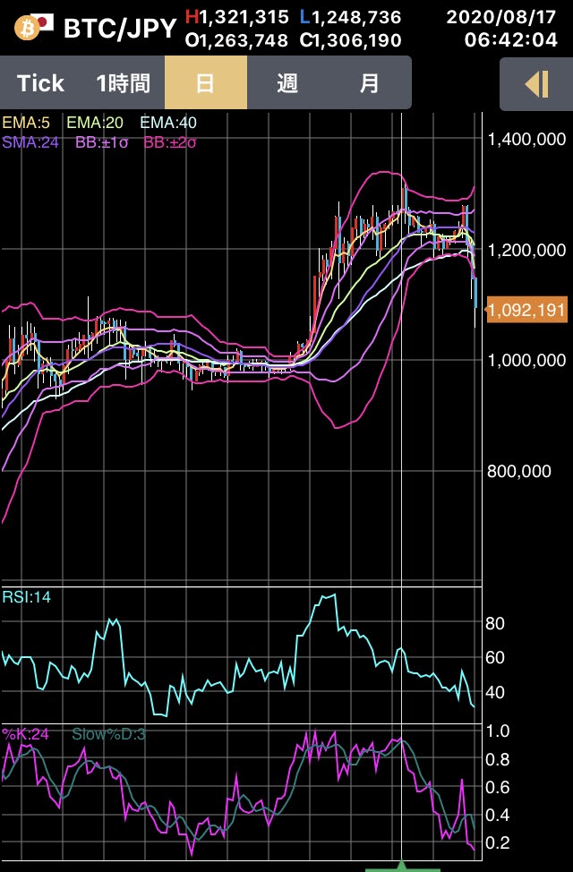 f:id:Blueforesttan:20200904164302j:plain
