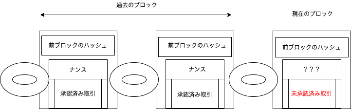 f:id:Blueforesttan:20200910015554p:plain