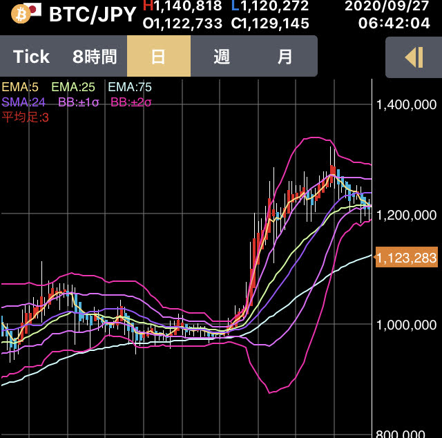 f:id:Blueforesttan:20200927221607j:plain