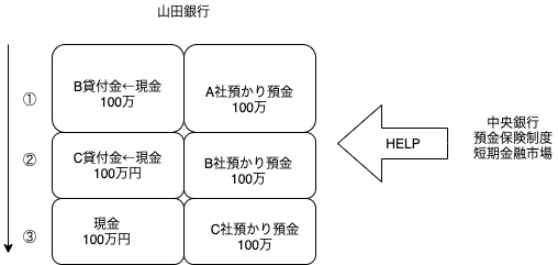 f:id:Blueforesttan:20201012003800p:plain