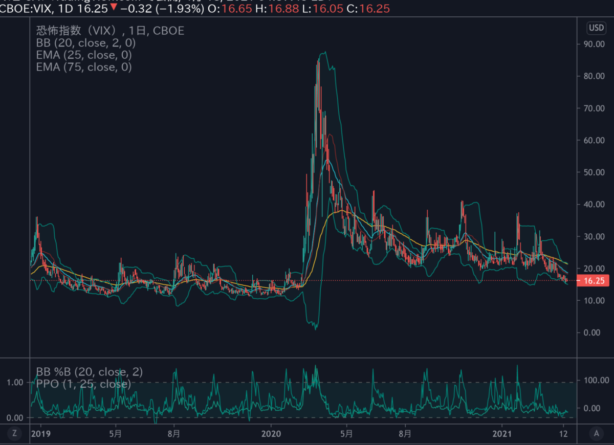 f:id:Blueforesttan:20210418174037p:plain