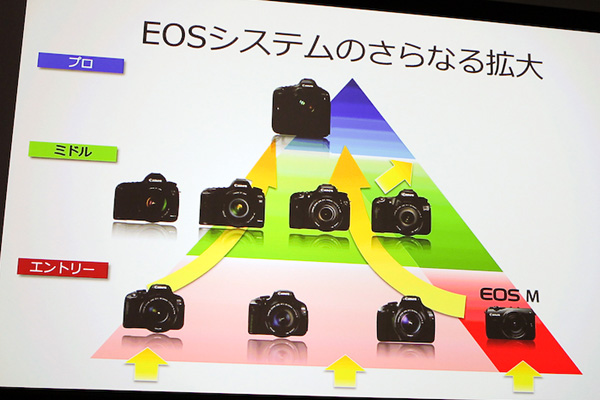 f:id:Bluesboy:20170524151837j:plain f:id:Bluesboy:20170524151837j:plain