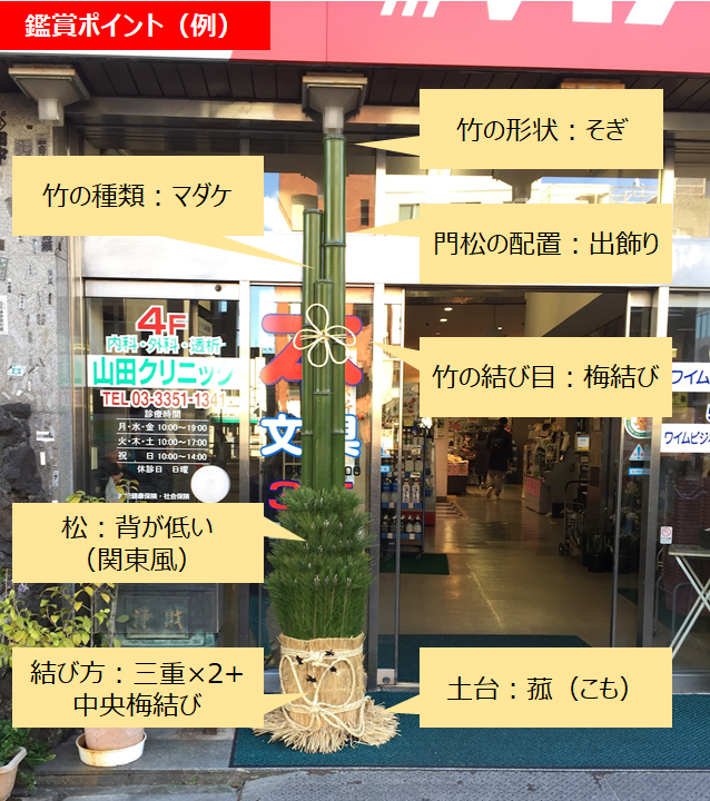 f:id:Blueshrimp:20200510091813p:plain f:id:Blueshrimp:20200510091813p:plain
