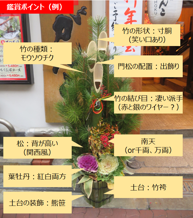 f:id:Blueshrimp:20200510093154p:plain f:id:Blueshrimp:20200510093154p:plain
