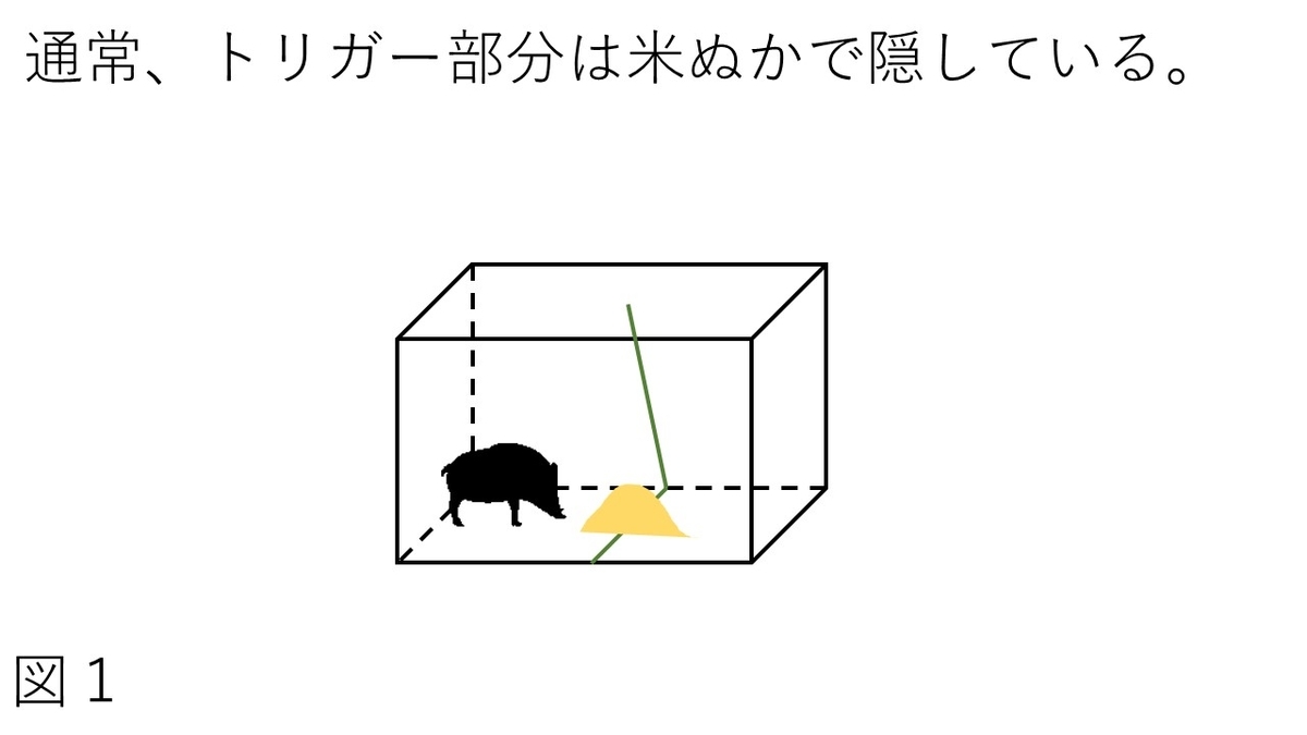 f:id:Bluish-Gray:20190430101243j:plain f:id:Bluish-Gray:20190430101243j:plain