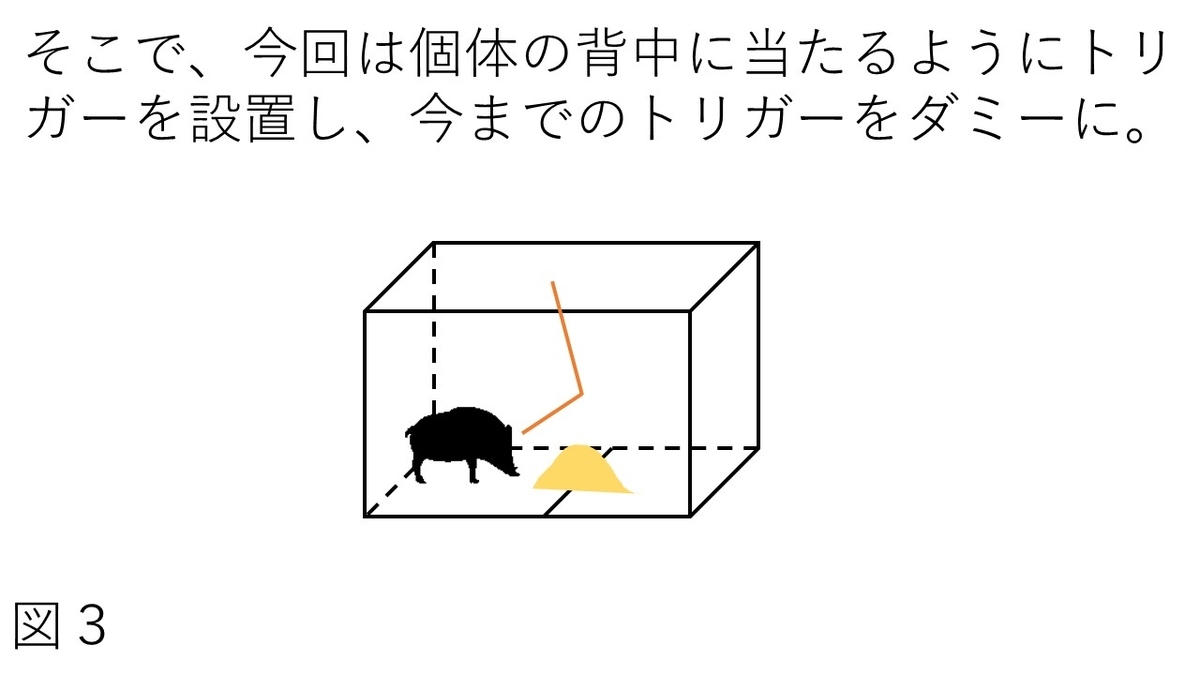 f:id:Bluish-Gray:20190430102159j:plain f:id:Bluish-Gray:20190430102159j:plain