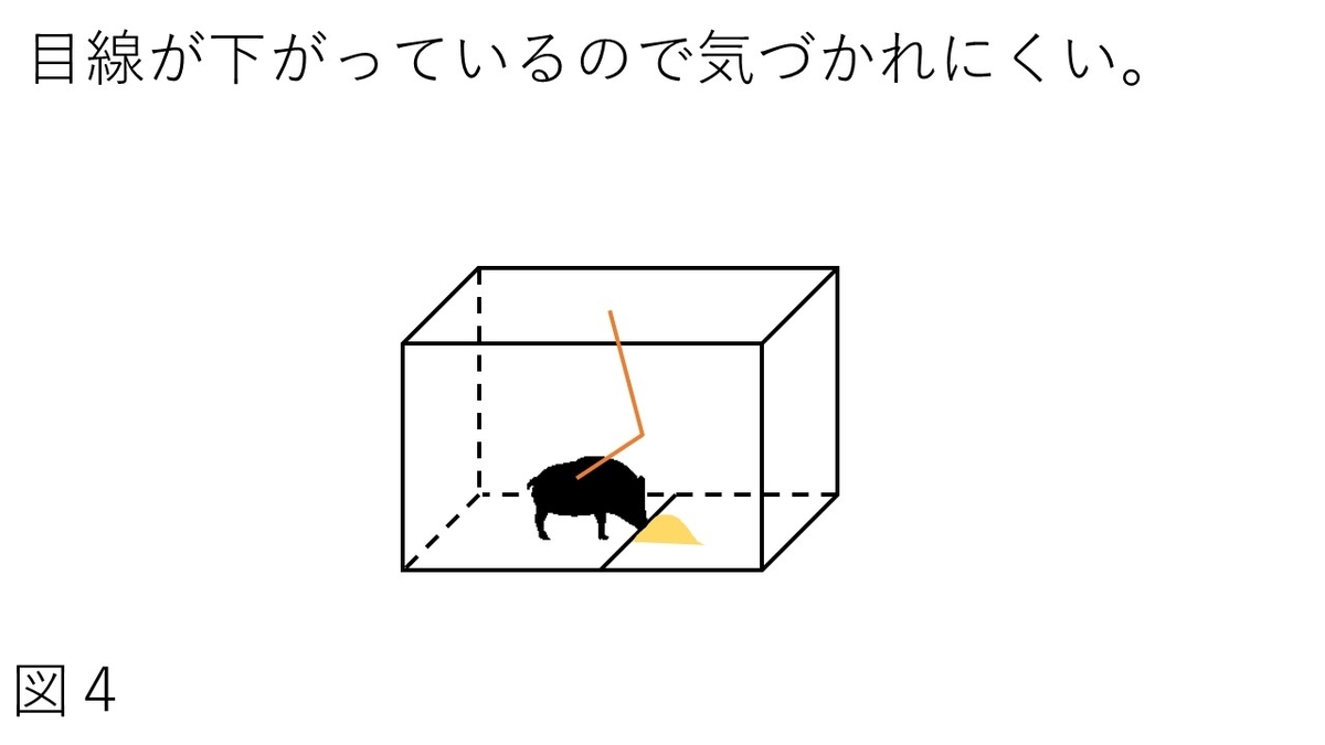 f:id:Bluish-Gray:20190430102425j:plain f:id:Bluish-Gray:20190430102425j:plain