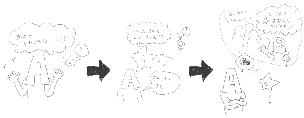 他人とどこまで関わるか 歩み寄るとは何なのか その 晴れた日のねどこ