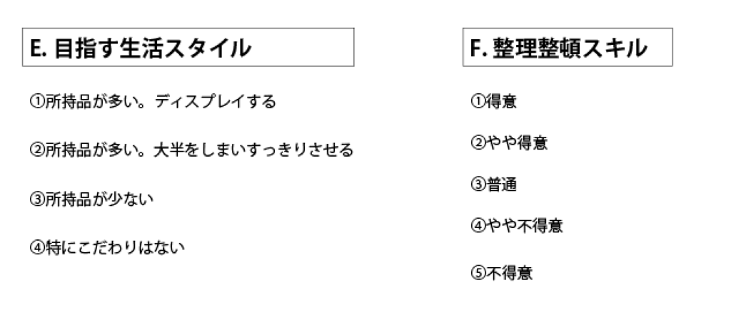 グッズを買うより口座に直接振り込みたい 晴れた日のねどこ