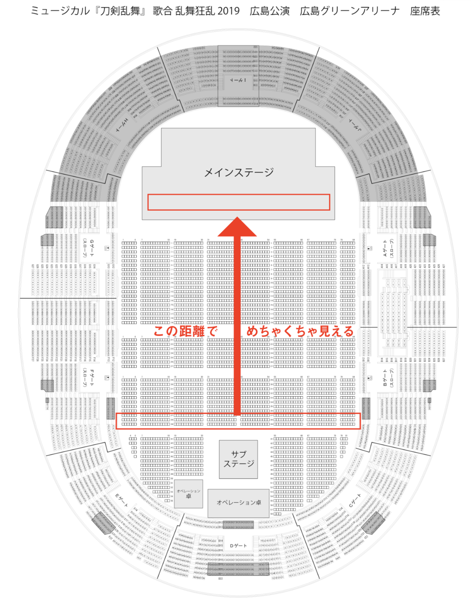 晴れた日のねどこ
