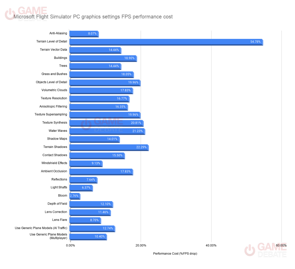 f:id:Bngx:20201214111846j:plain