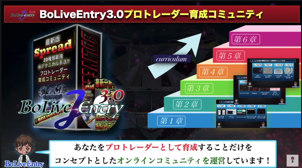 f:id:BoLiveEntry:20200815230642p:plain