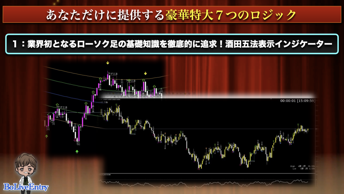 f:id:BoLiveEntry:20200823012621p:plain